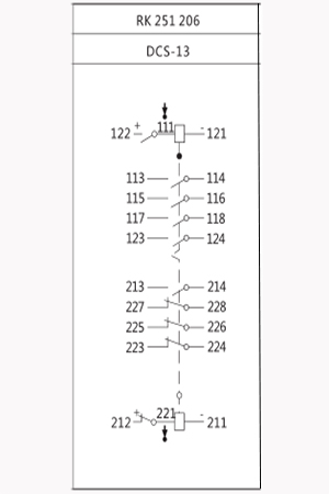 觸點形式 觸點形式