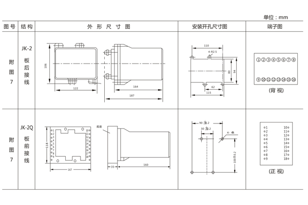 開(kāi)孔尺寸 開(kāi)孔尺寸