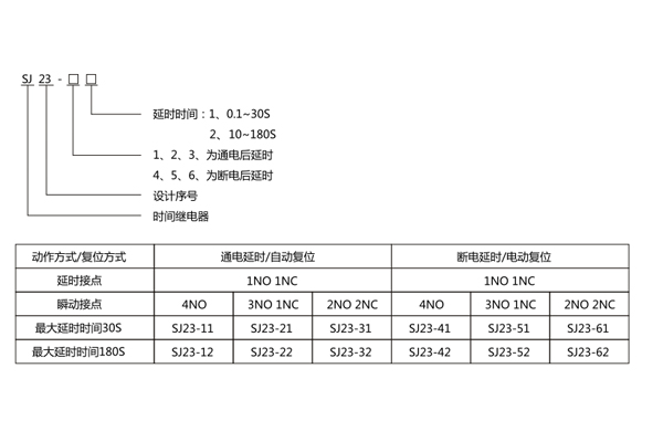 1563592680625320.jpg 命名及含義.jpg