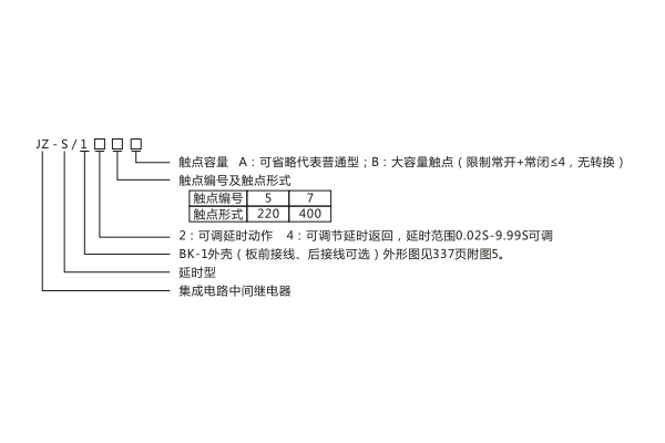 1565162343369683.jpg 10型號.jpg