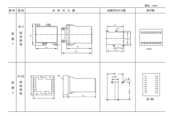 ZJC-3開孔尺寸圖 ZJC-3開孔尺寸圖
