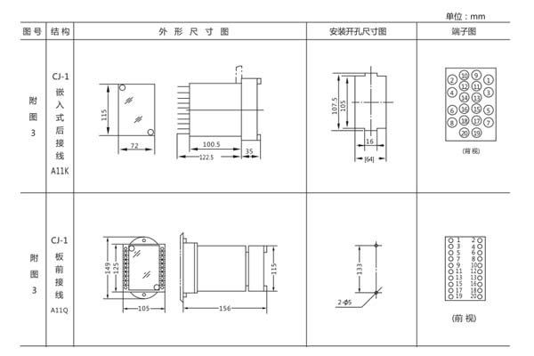 JC-7/21開孔尺寸圖 JC-7/21開孔尺寸圖