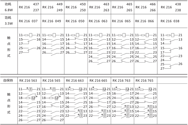 接線(xiàn)圖 接線(xiàn)圖