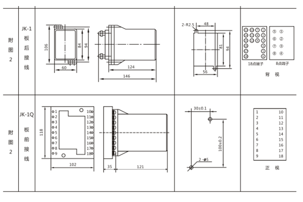 開孔尺寸 開孔尺寸