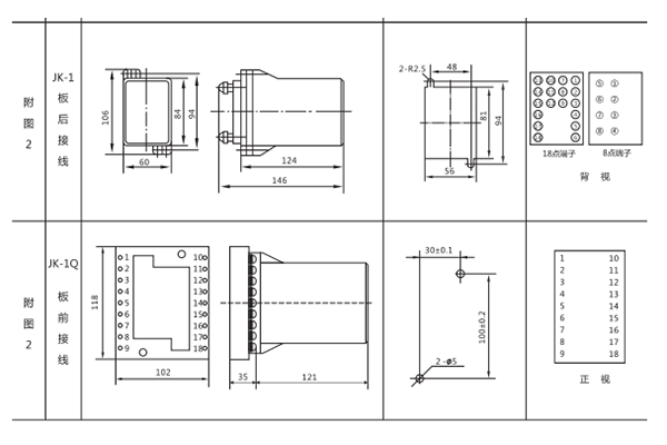 開孔尺寸 開孔尺寸