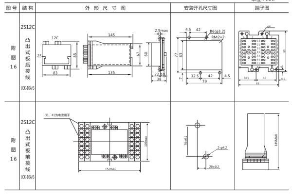 ZJ3-2E/80開孔尺寸圖 ZJ3-2E/80開孔尺寸圖