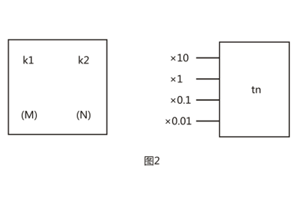 原理圖框 原理圖框