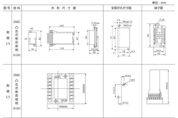 開孔尺寸 開孔尺寸