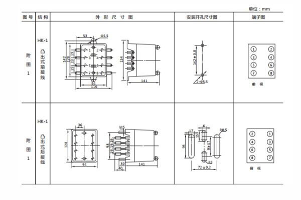 JWL-12外形及開孔尺寸 JWL-12外形及開孔尺寸1.jpg