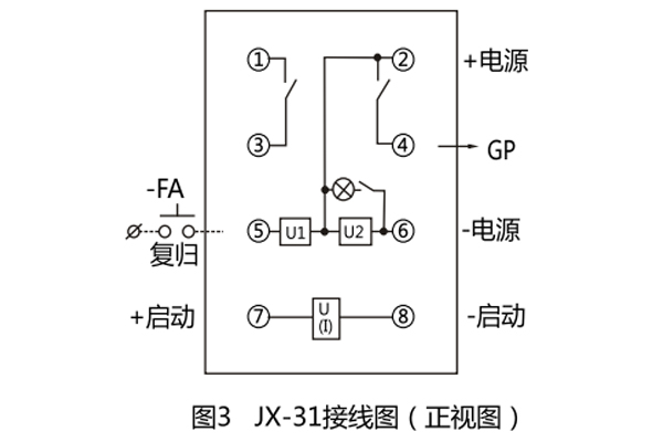 JX-31信號(hào)繼電器 JX-31信號(hào)繼電器
