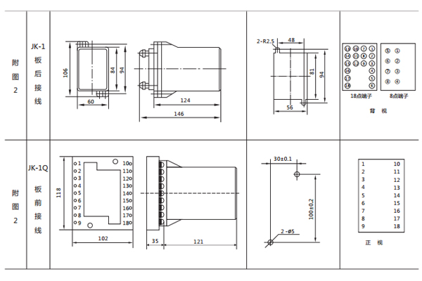 JL8-21主要技術(shù)參數(shù) JL8-21主要技術(shù)參數(shù)1.jpg