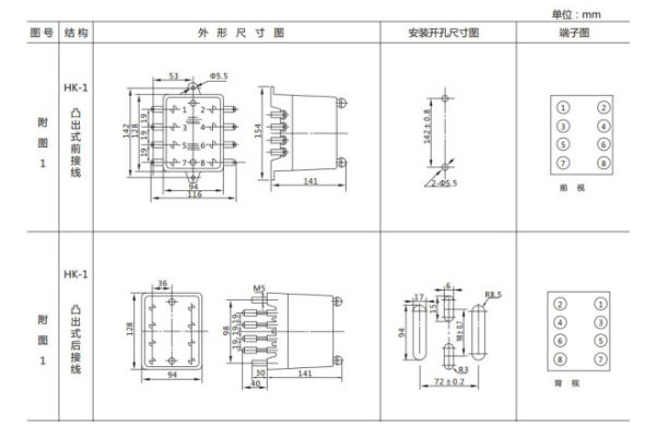 JL-B-11外形尺寸及開孔尺寸 JL-B-11外形尺寸及開孔尺寸1.jpg