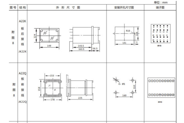 JL-C-22-1型號命名及含義 JL-C-22-1型號命名及含義2.jpg