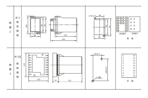JL-21外形及開孔尺寸 JL-21外形及開孔尺寸1.jpg