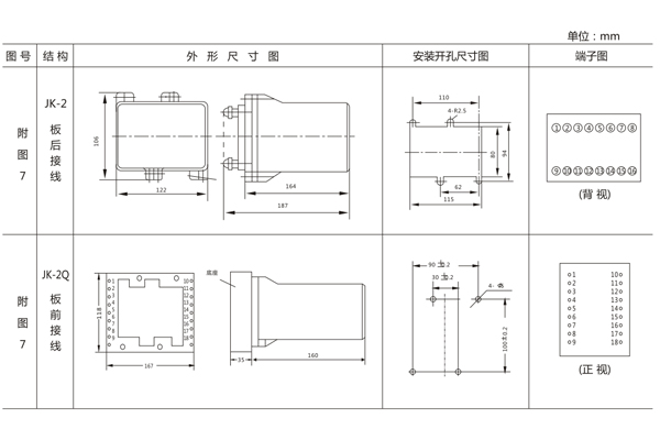 開(kāi)孔尺寸 開(kāi)孔尺寸