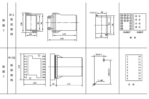 開孔尺寸 開孔尺寸