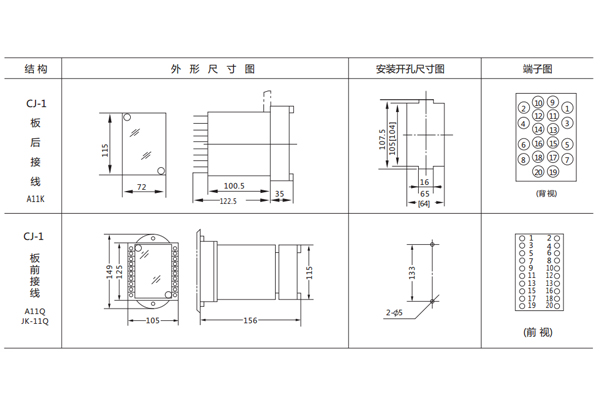 開孔尺寸 開孔尺寸