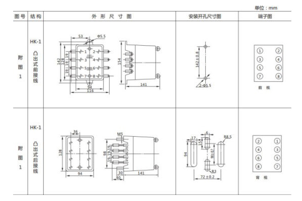 JL-A-11DK外形結構及開孔尺寸圖1.jpg