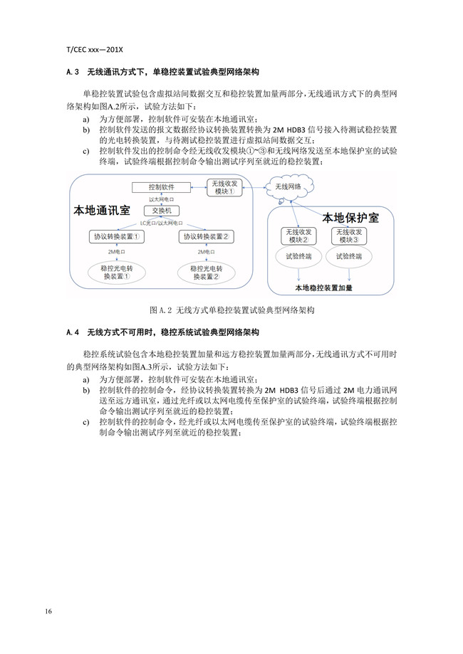 1595664680121981.jpg 安全穩定控制系統試驗系統技術條件19.jpg