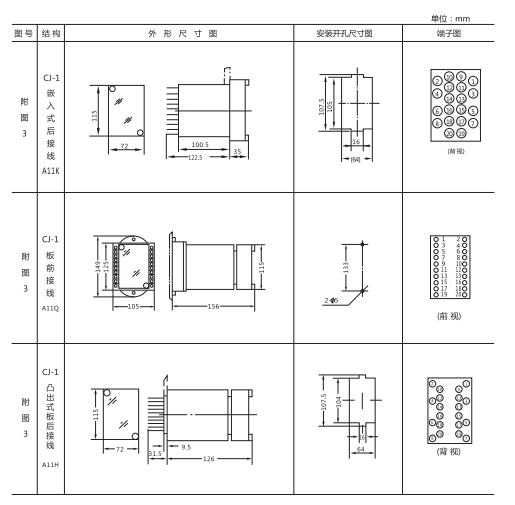 DT-1型電磁式同步檢查繼電器的外形尺寸及安裝開孔尺寸 DT-1型電磁式同步檢查繼電器的外形尺寸及安裝開孔尺寸